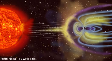 campo magnetico terrestre e vento solare