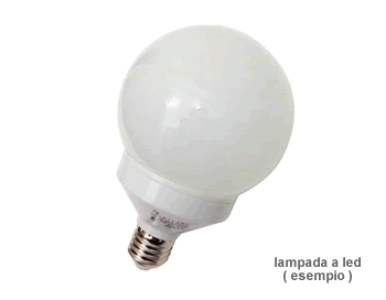 un esempio di lampadina a led