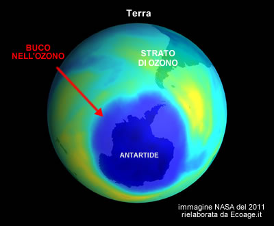 un'immagine satellitare del buco nell'ozono 