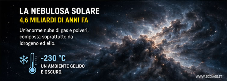 la nebulosa solare