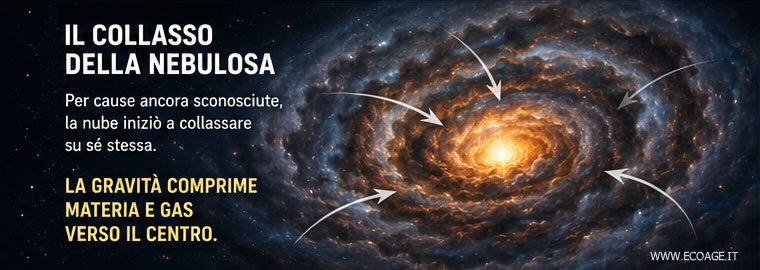 Il collasso della nebulosa