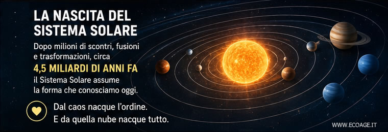 La nascita del sistema solare