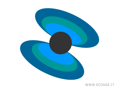 Le magnetar hanno un forte campo magnetico