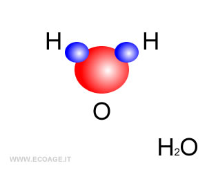 una molecola d'acqua