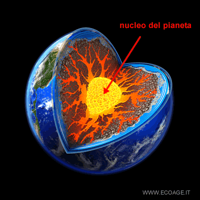 Zona interna del globo terrestre